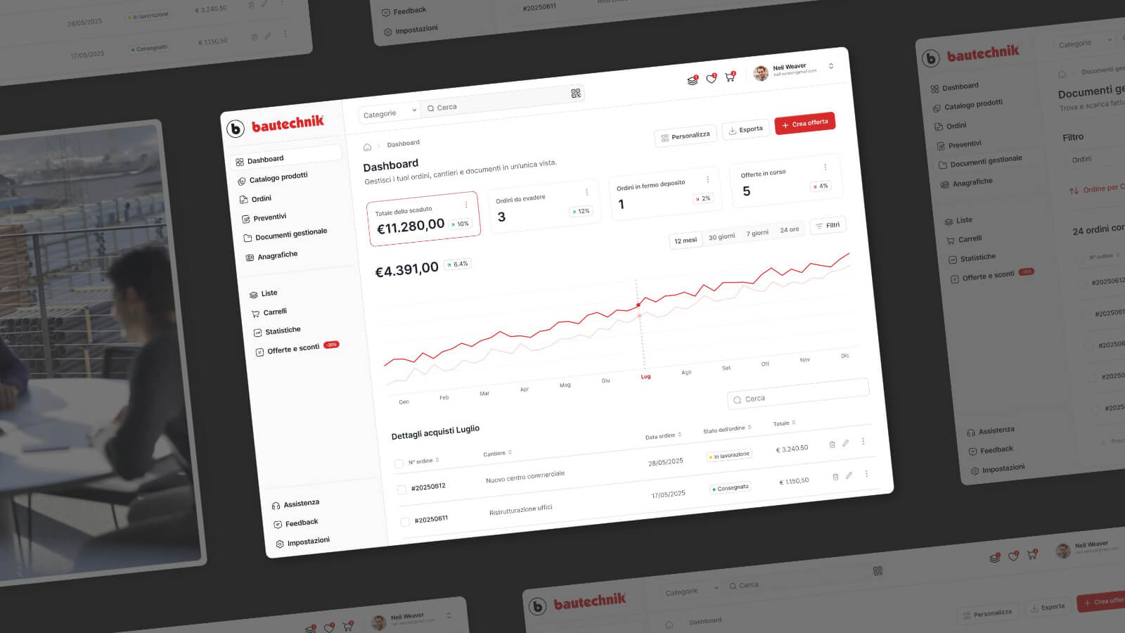 Dashboard del portale B2B Bautechnik
